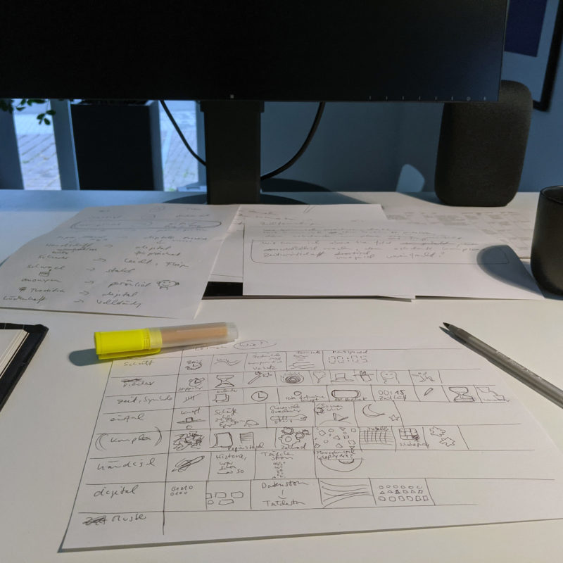 Brainstorming Visualisierung Webdesign