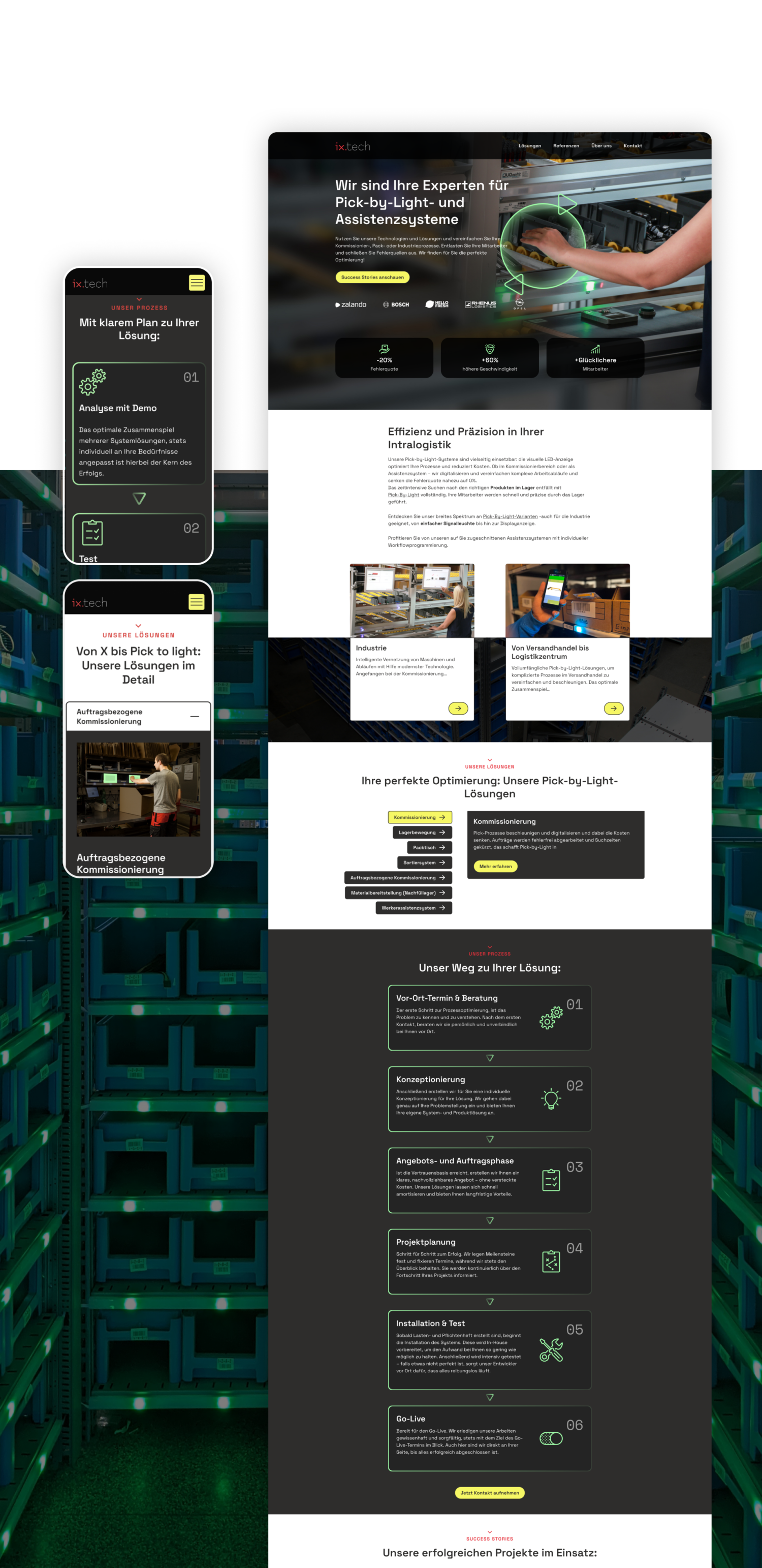 Webdesign Übersicht zum Projekt ix.tech