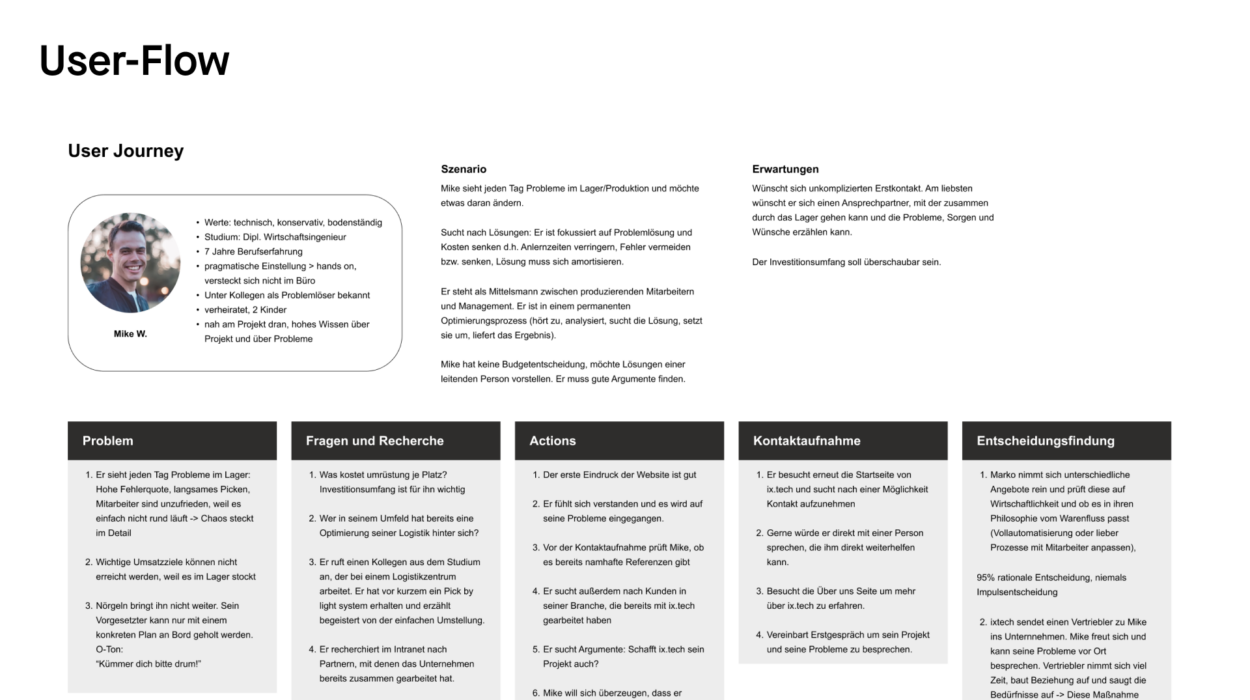 User Flows zeigen Probleme und häufig gesuchte Informationen der Zielgruppe