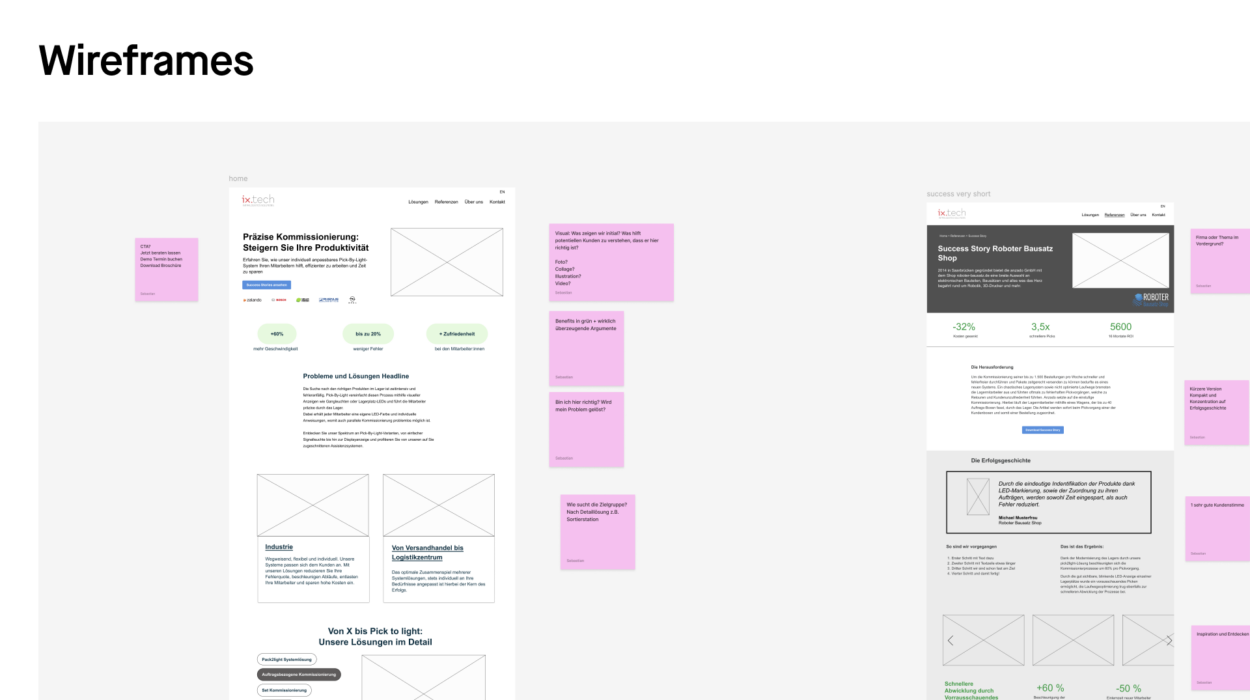 Wireframes als Basis für das spätere Webdesign