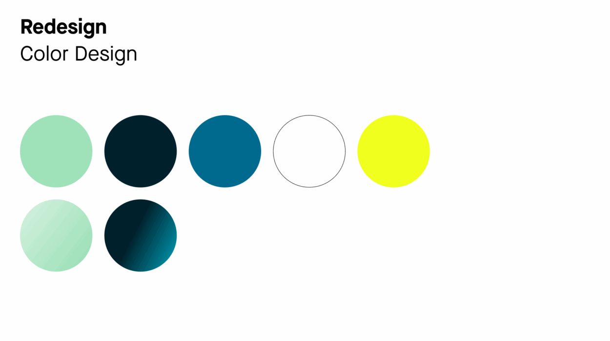 Farbauswahl für UI/UX Design fintech