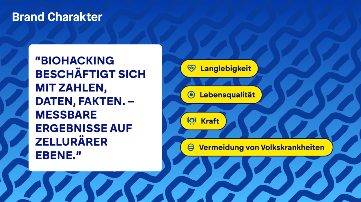 Ein blau gemusterter Hintergrund mit einem weißen Textfeld links, das ein Zitat zum Thema Biohacking enthält. Rechts heben vier gelbe Symbole und Texte Langlebigkeit, Lebensqualität, Kraft und Krankheitsprävention hervor. Der Ton ist informativ und motivierend.